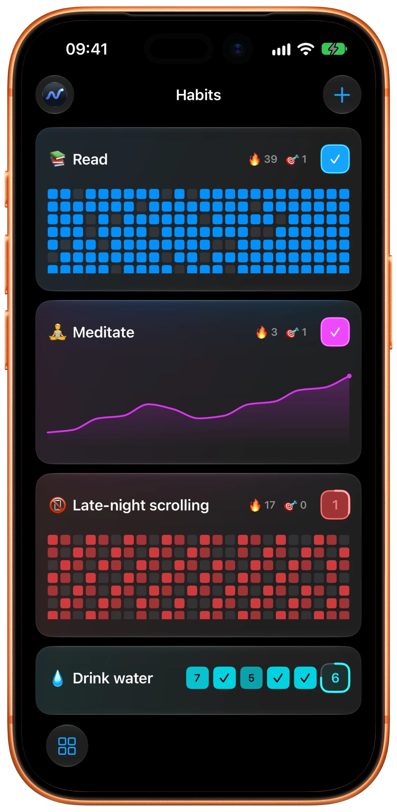 habit list showing build, break, streak, momentum, and grid habits